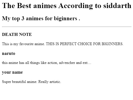 it's an anime list created by siddarth